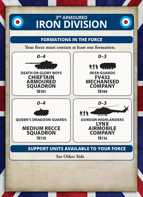 Cheiftain Armoured Troop (Plastic)